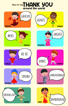 Preview of Ways to Say Thank You in Different Languages Classroom Poster (11x17)