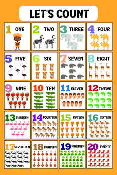 Preview of Classroom Counting Poster 1-20 (24x36)