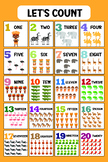 Classroom Counting Poster 1-20 (24x36)