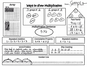 Preview of Ways to Show Multiplication (Multiplication strategies)