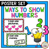 Ways to Show Numbers Poster Set