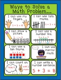 Ways to Solve a Math Problem Poster