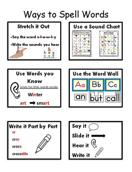Preview of Ways to Spell Words Mini Anchor Chart