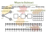 Ways to Subtract