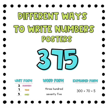 Preview of Ways to Write Numbers- Place Value Posters