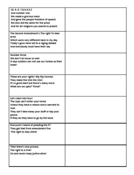 We The People: Bill of Rights - Activity Worksheets for Netflix Series