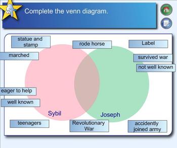 Preview of "We Were There, Too": Compare and Contrast, Journeys 3.15, Smartboard