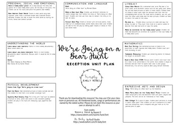 Preview of We're Going on a Bear Hunt Reception Unit Plan