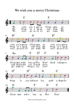 We wish you a Merry Christmas PDF by The Joy of Teaching Music | TPT