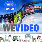 Create Videos How-To Guide UPDATED 2022