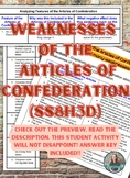 Weaknesses of the Articles of Confederation (SS8H3b)