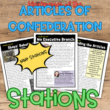 Preview of Weaknesses of the Articles of Confederation Stations - 9 Centers