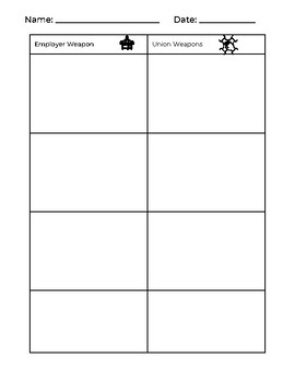 American Labor Unions Matching Worksheet by Laura Arkeketa