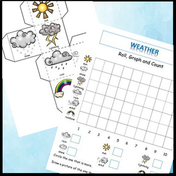 Weather Activities, Graphing Activities, Poetry Search, Weather Themed