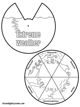 Extreme Weather Craft Activity by Green Apple Lessons SCIENCE | TpT
