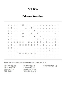 Severe Weather Word Search Worksheet: Hurricane, Tornado, Drought, etc