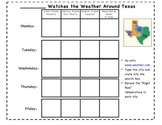 Weather Around Texas Regions