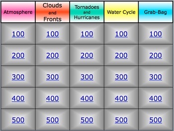 Preview of Weather & Atmosphere Unit Review Materials - Jeopardy Lesson, Vocabulary