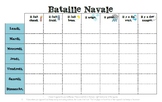 Bataille navale, meteo et jours de la semaine - French Wea