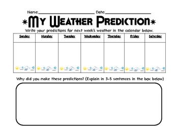 Weather Prediction Chart