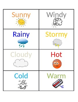 Preview of Weather Cards