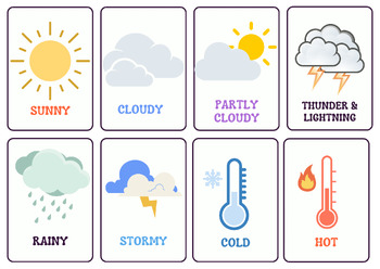 Weather Cards by Home Learning Design Co | TPT