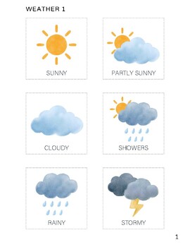 Preview of Weather Cards I Seasons I Temperature