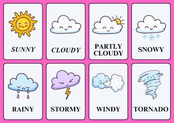 Preview of Weather Chart