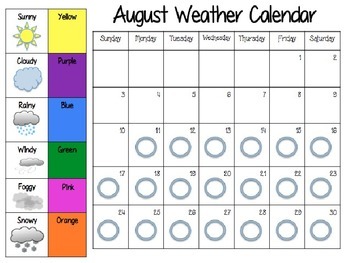 Preview of Weather Chart w/weekends
