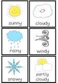 Weather Chart