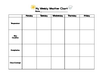 Weather Chart For Grade 1