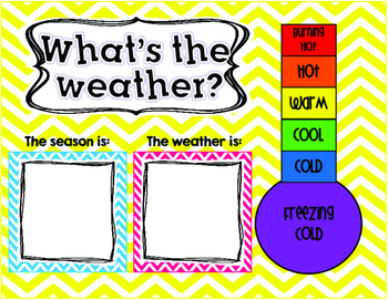 Preview of Weather Chart - Editable
