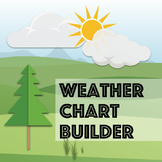 Weather Chart Builder