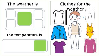 Preview of Weather Chart/ Dress for the Weather/ Female Geared Weather Board