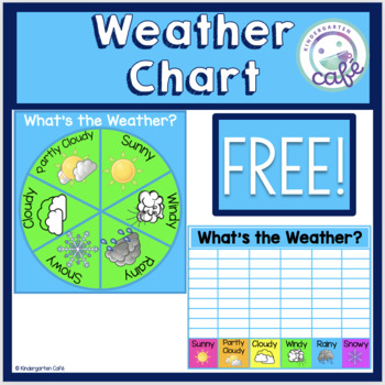 Free Weather Chart