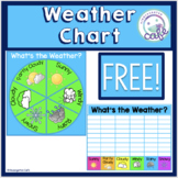 Neon Weather Chart Freebie