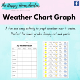 Weather Chart Graph - Cut and Paste