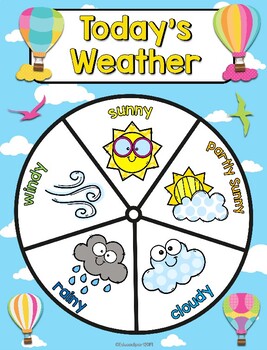 Weather Balloon Chart