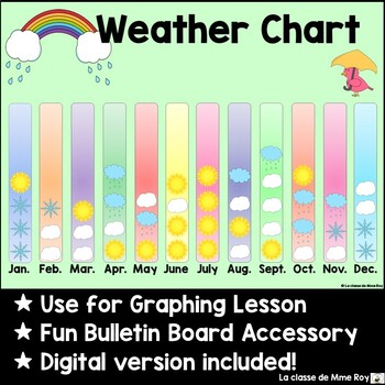 Preview of Weather Chart - Math Graphing - Bulletin Board (Digital Version included)