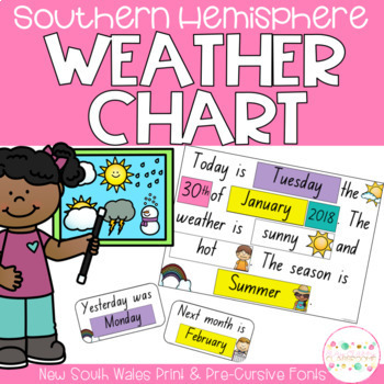 Preview of Date & Weather Chart - NSW Fonts DIGITAL & PRINTABLE BUNDLE
