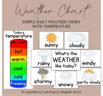 Preview of Weather Chart and Labels with Temperature