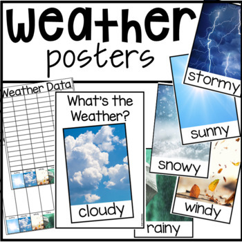 Preview of Weather Chart with Real Photographs