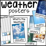 Weather Chart with Real Photographs