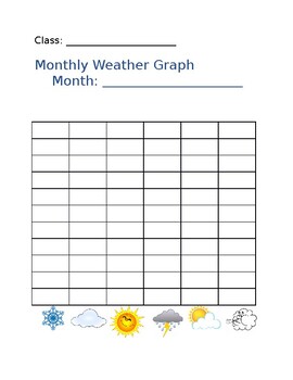 Weather Charting Form by Preschool Pixie Dust | Teachers Pay Teachers