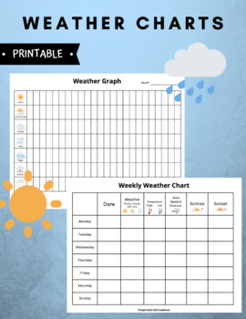 Weather Charts by Purple Nest Kid Creations | TPT