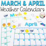 Weather Charts for March and April