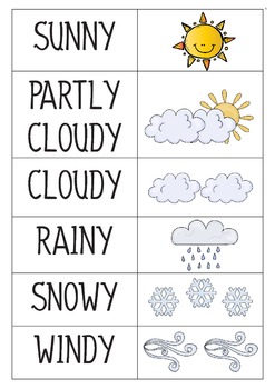 Weather Classroom Calendar Pre-K and Kindergarten | TpT