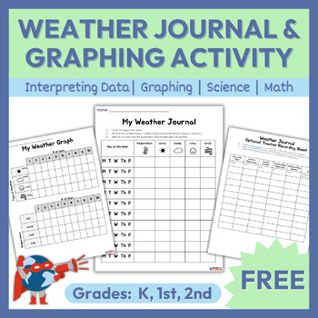 Preview of Weather & Climate Change | Graphing Activity | K-2 | Free