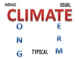 Weather Climate Vocabulary Word Posters