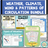 Weather, Climate, Wind and Patterns of Circulation Article